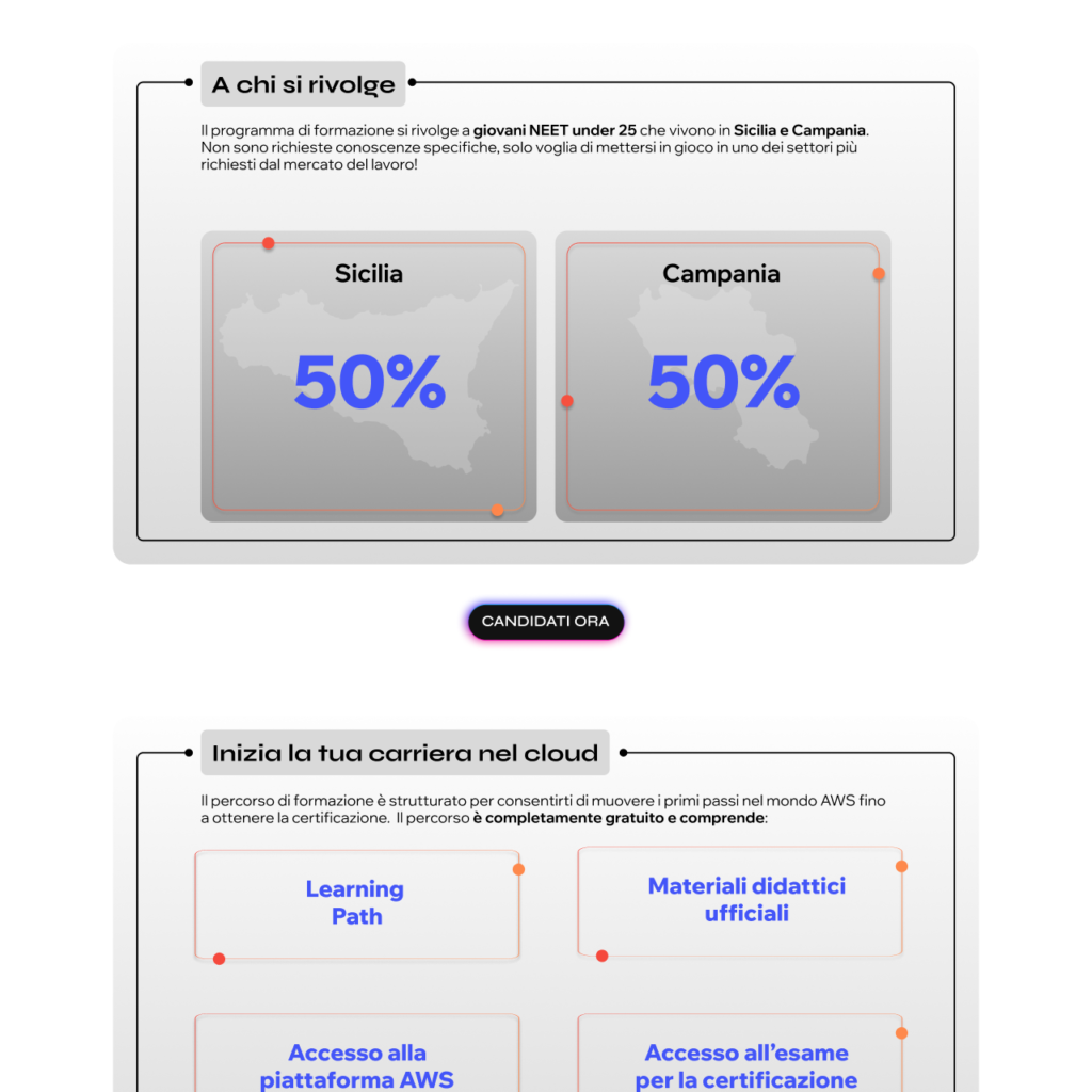 AWS Restart - Website Pic 4
