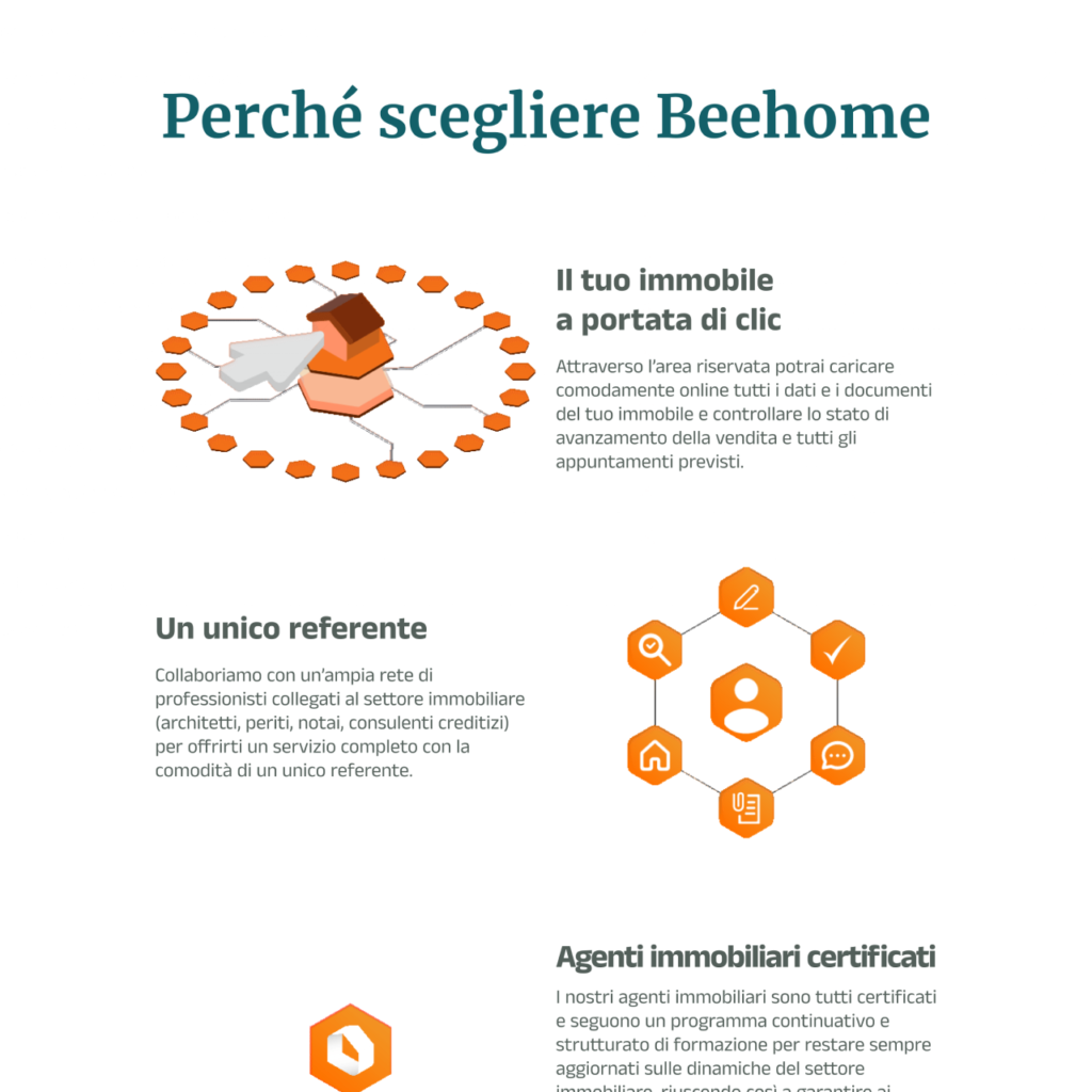 Beehome - Website Pic 1