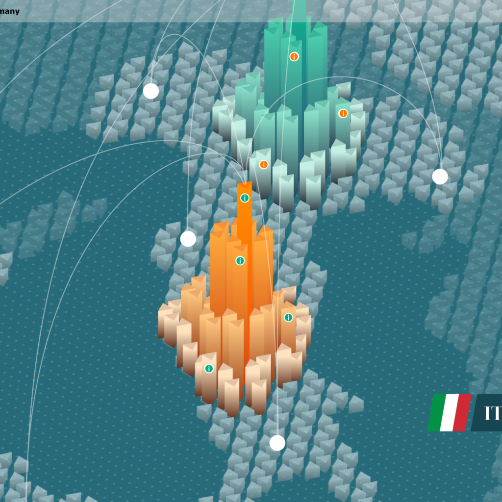 Tender EIF - Platform Pic 2