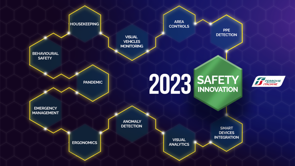 Safety Innovation - Ferrovie dello Stato Italiane - Visual Pic