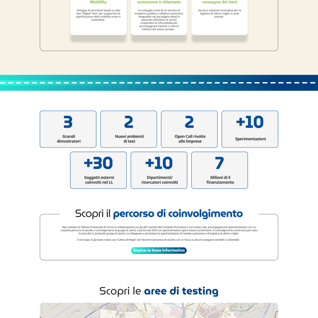 Torino City Lab & ToMove - Website Pic 3