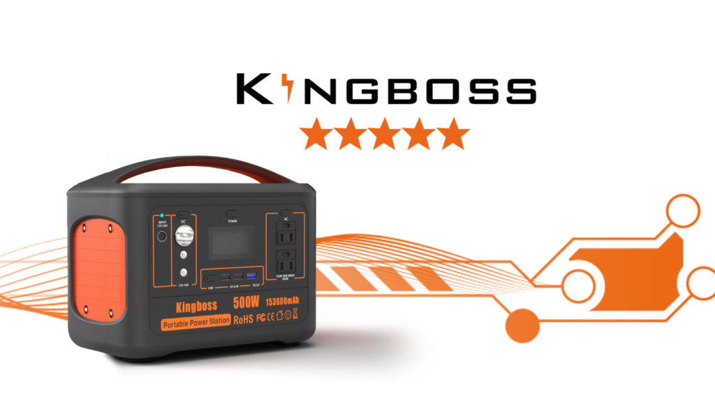 Kingboss - Featured Pic